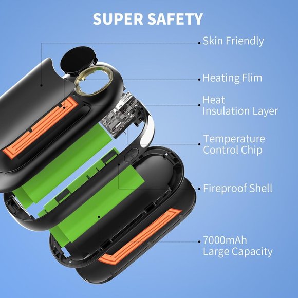 7000mAh‎ Rechargeable Electric Hand Warmer and Power Bank - Picture 12 of 12